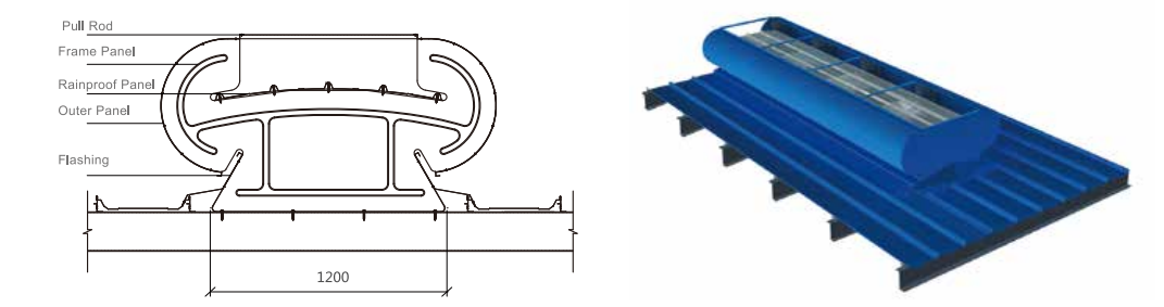 Smart Wide Off Ridge Ventilator for Roof