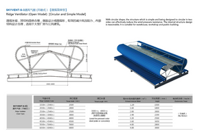 Rolled open Continuous Electric Ridge Ventilators